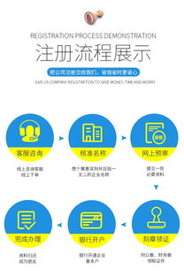 专业代办广州、佛山、深圳个体工厂企业营业执照注销与工商变更服务